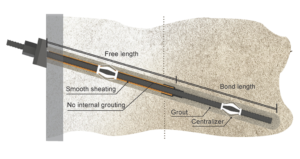 Centralizer