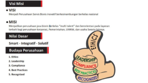 Tentang Kami