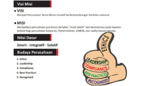 Tentang Kami
