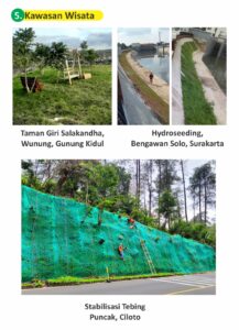 Galeri Proyek