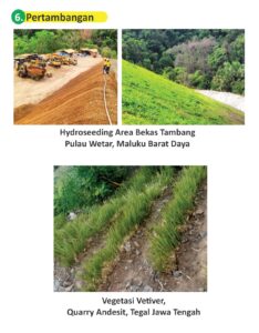 Galeri Proyek