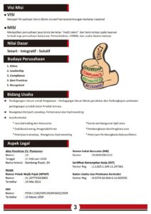 Galeri Proyek