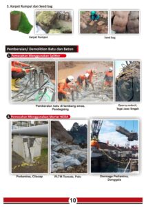 Galeri Proyek