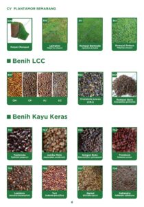 Galeri Produk